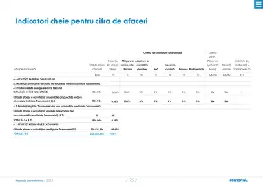 Catalog Romstal Pagină 75