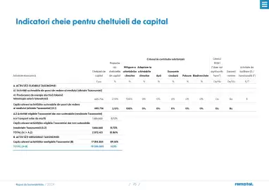 Catalog Romstal Pagină 76