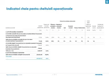 Catalog Romstal Pagină 77