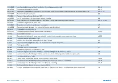 Catalog Romstal Pagină 81