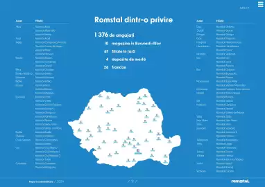 Catalog Romstal Pagină 9
