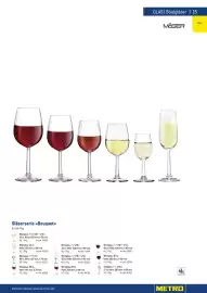 Metro Flugblatt Seite 15