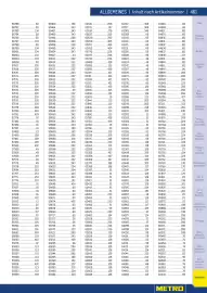 Metro Flugblatt Seite 461