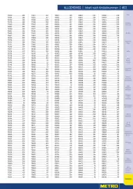 Metro Flugblatt Seite 463