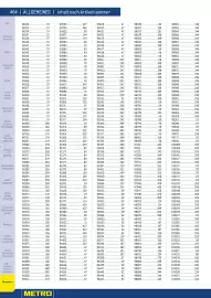 Metro Flugblatt Seite 464