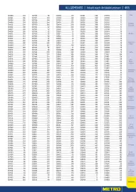 Metro Flugblatt Seite 465