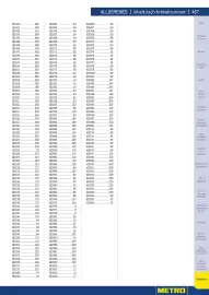 Metro Flugblatt Seite 467