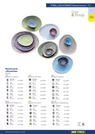 Metro Flugblatt Seite 57