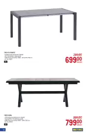 Metro Flugblatt Seite 14