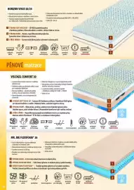 Mountfield leták Strana 108