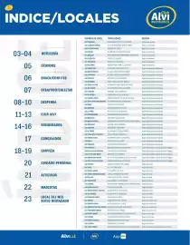 Catálogo Alvi Página 2