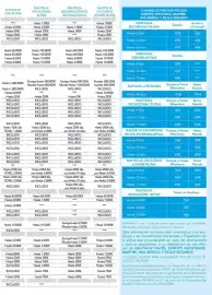 Folleto Nautalia Viajes Página 5