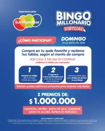 Catálogo Surtifamiliar Página 2