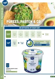 Metro Flugblatt Seite 54