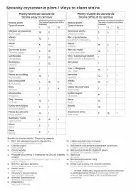 Koberce Breno leták Strana 84