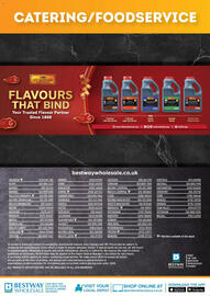 Bestway leaflet Page 20