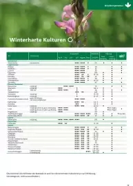 Lagerhaus Flugblatt Seite 20