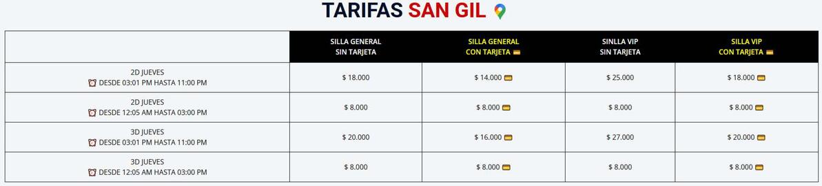 Catálogo Cinelandia Página 4