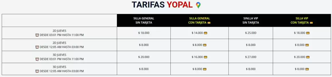 Catálogo Cinelandia Página 3