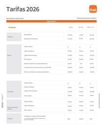 Catálogo Banco Itaú Página 10