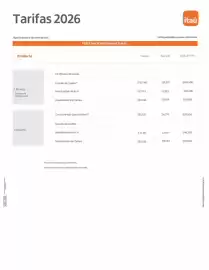 Catálogo Banco Itaú Página 1
