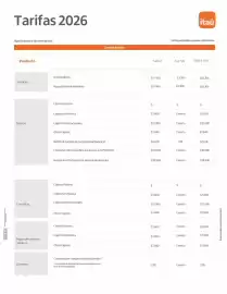 Catálogo Banco Itaú Página 10