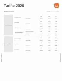 Catálogo Banco Itaú Página 7