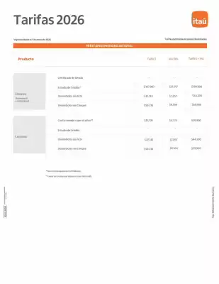 Banco Itaú (válido hasta 31-12)