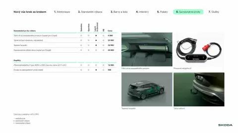 Škoda leták | Enyaq Strana 11