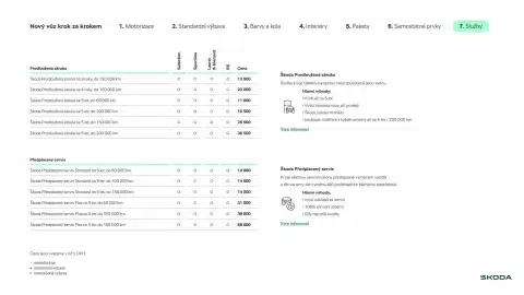 Škoda leták | Enyaq Strana 12