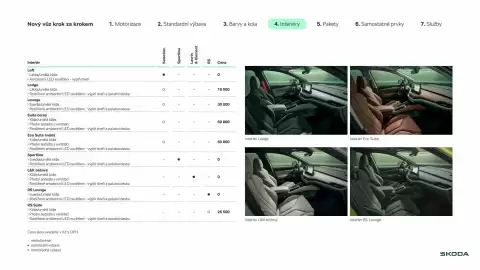Škoda leták | Enyaq Strana 9