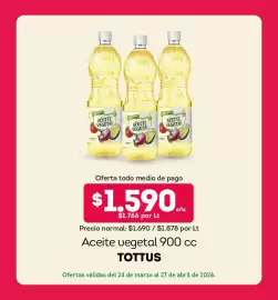 Catálogo Tottus Página 3