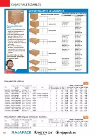 Catálogo Rajapack Página 54
