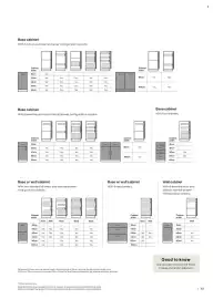 B&Q brochure week 13 Page 13