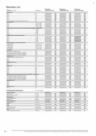 B&Q brochure week 13 Page 24