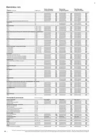 B&Q brochure week 13 Page 26