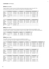 B&Q brochure week 13 Page 34