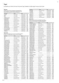 B&Q brochure week 13 Page 44