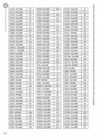 Catálogo Giovanni Página 160