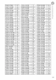 Catálogo Giovanni Página 161