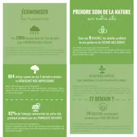 Catalogue Wesco page 5