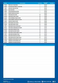 Campbells Wholesale catalogue Page 2