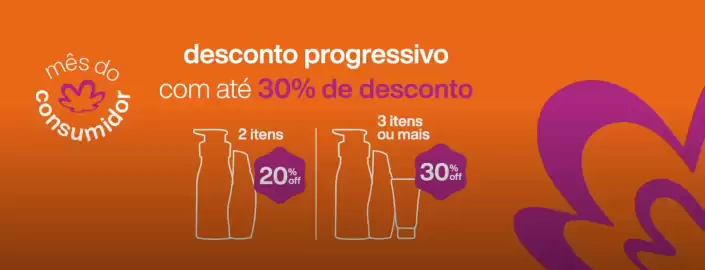 Catálogo Natura Página 2