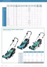 Makita folder Pagina 14