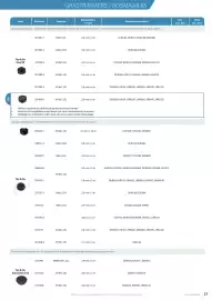 Makita folder Pagina 27