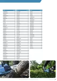 Makita folder Pagina 91