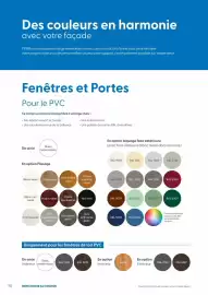 Catalogue Tryba page 90