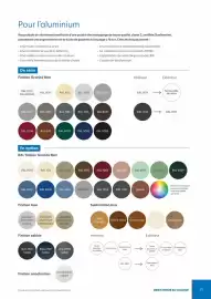 Catalogue Tryba page 91