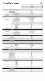 Folleto Kia Página 19