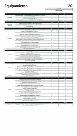 Folleto Kia Página 20